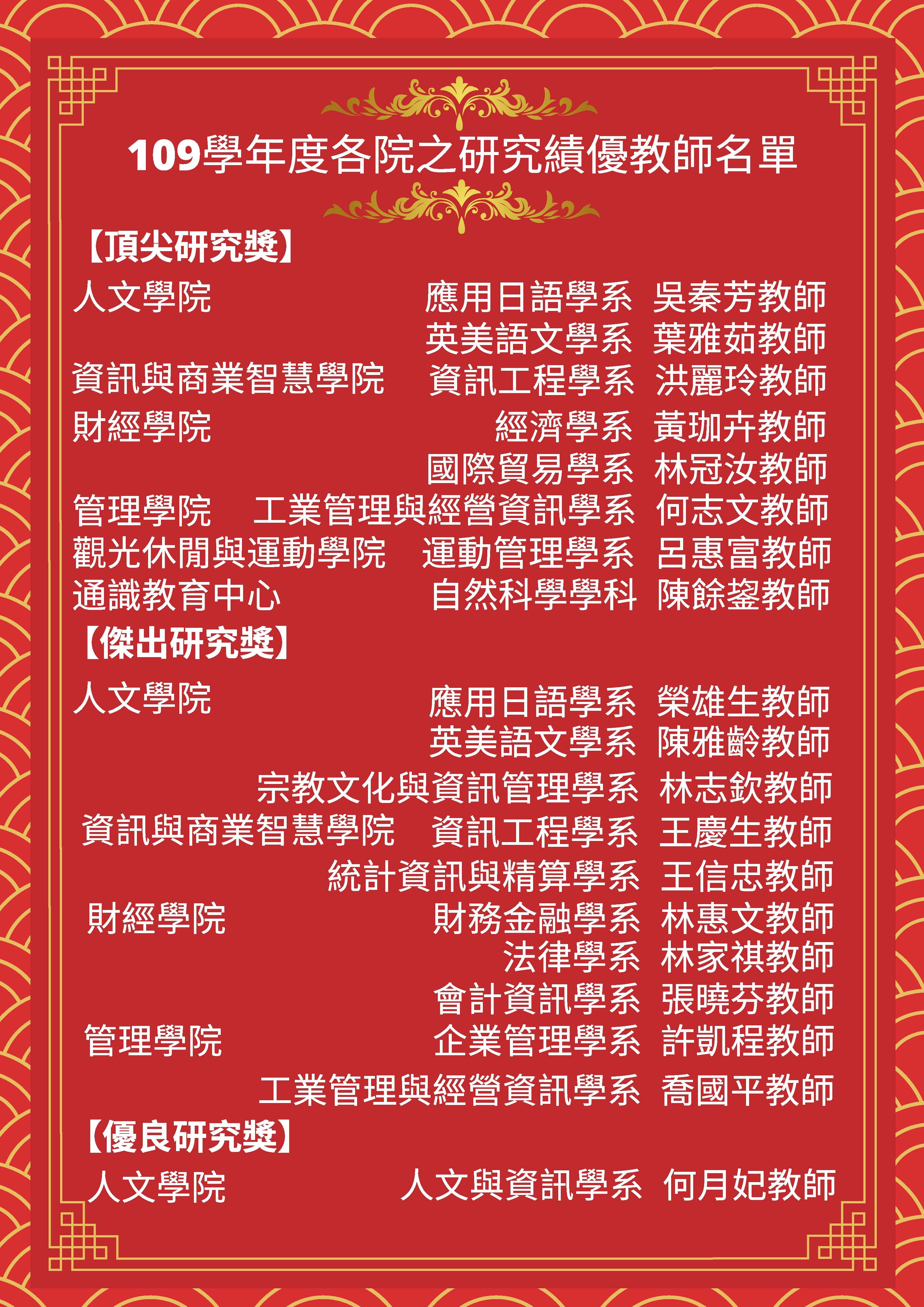 109專題研究獎勵得獎名單