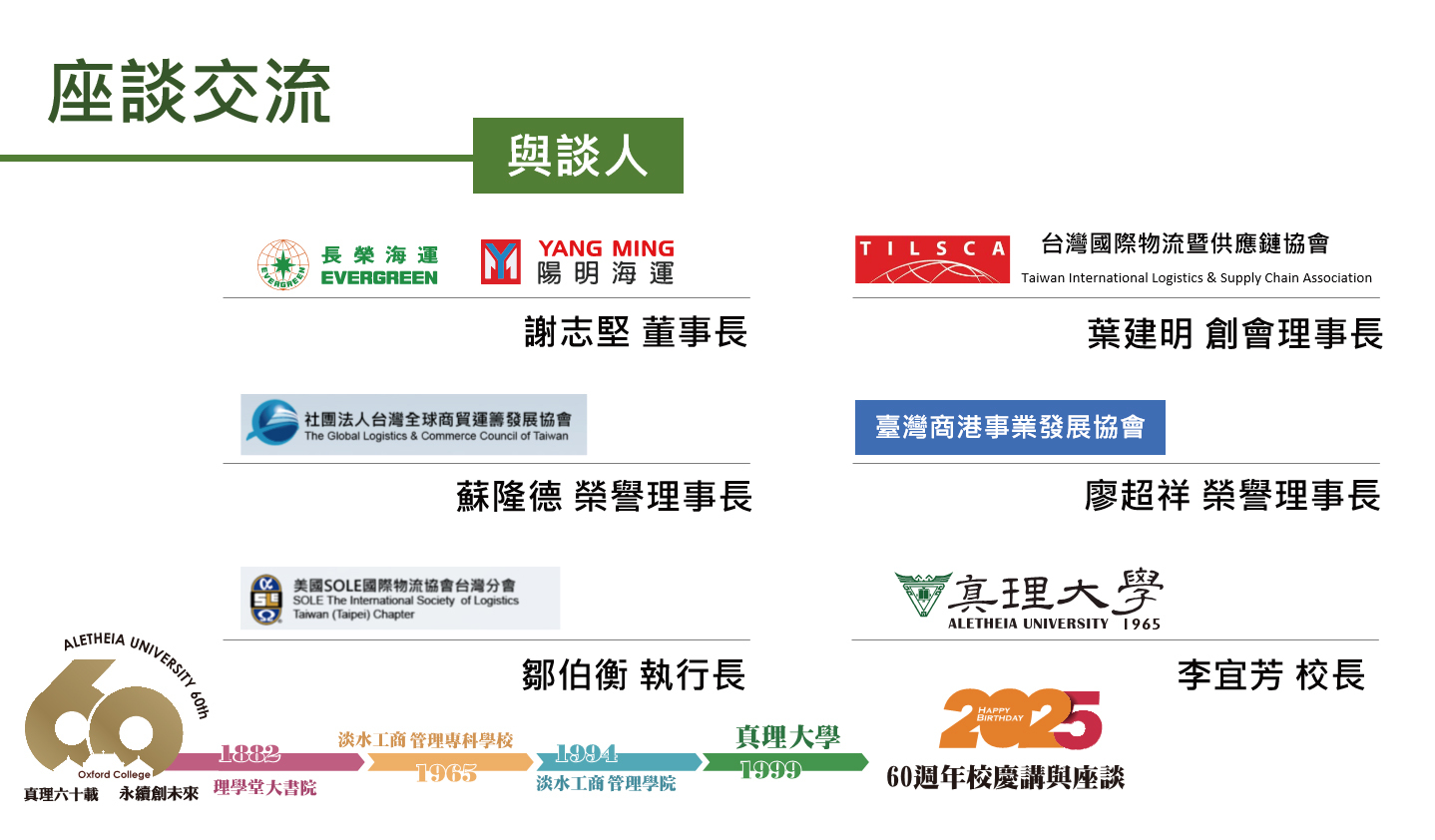  座談交流 與談人