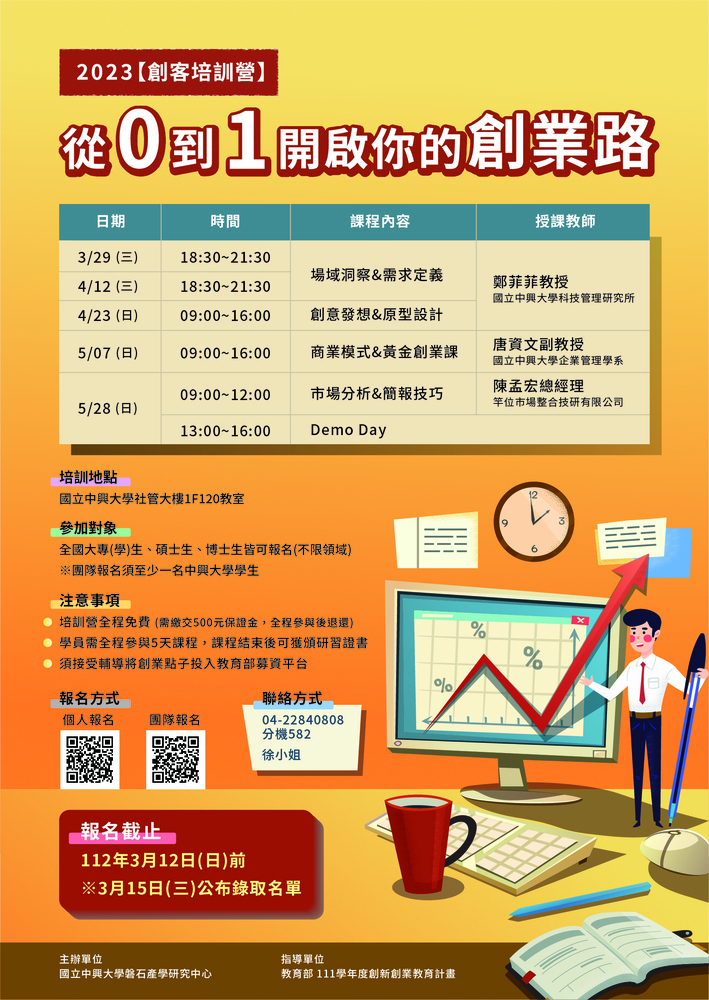 國立中興大學2023「創客培訓營｣圖片