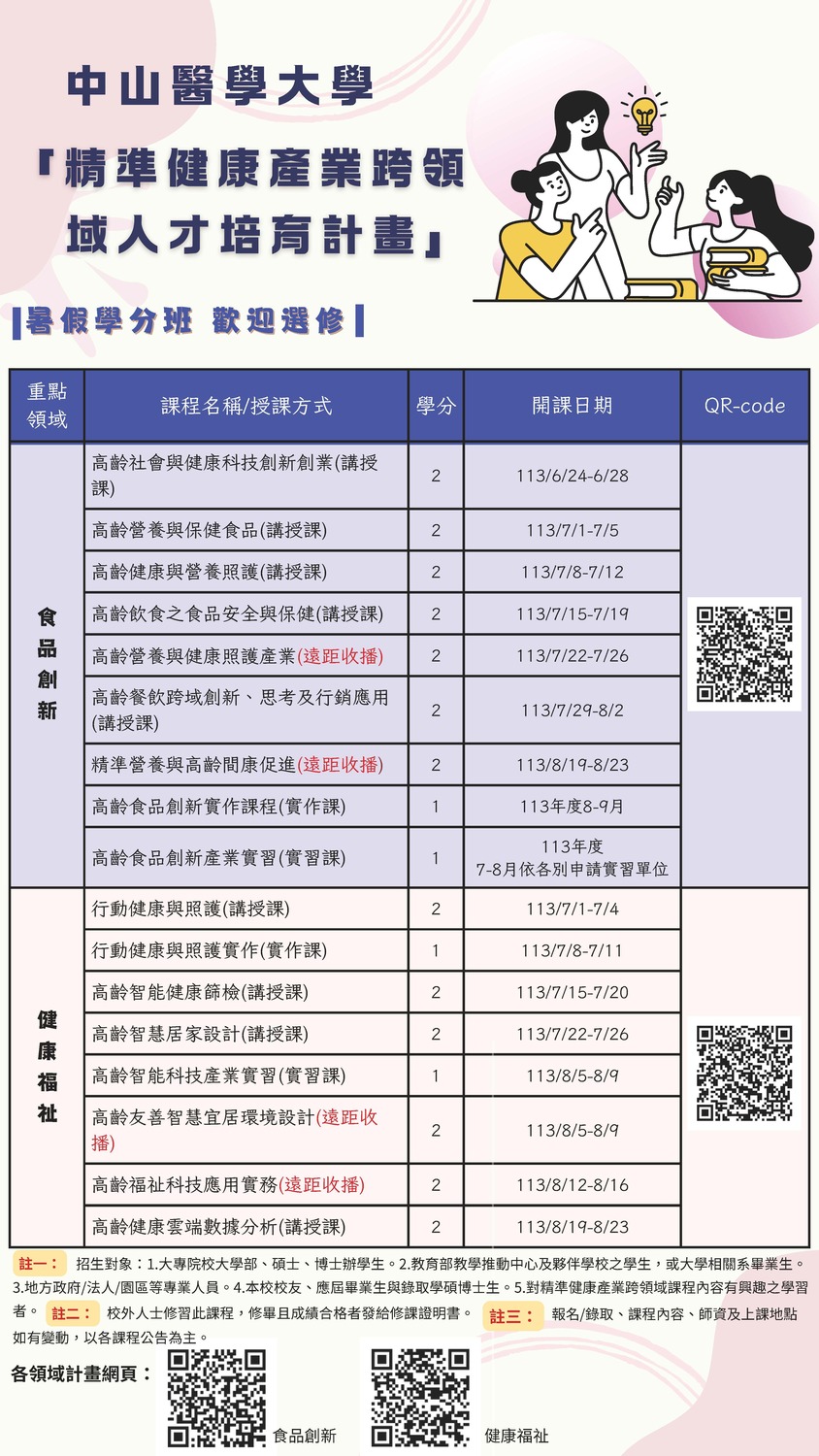 (轉知)中山醫學大學【食品創新領域課程】與【健康福祉領域課程】圖片