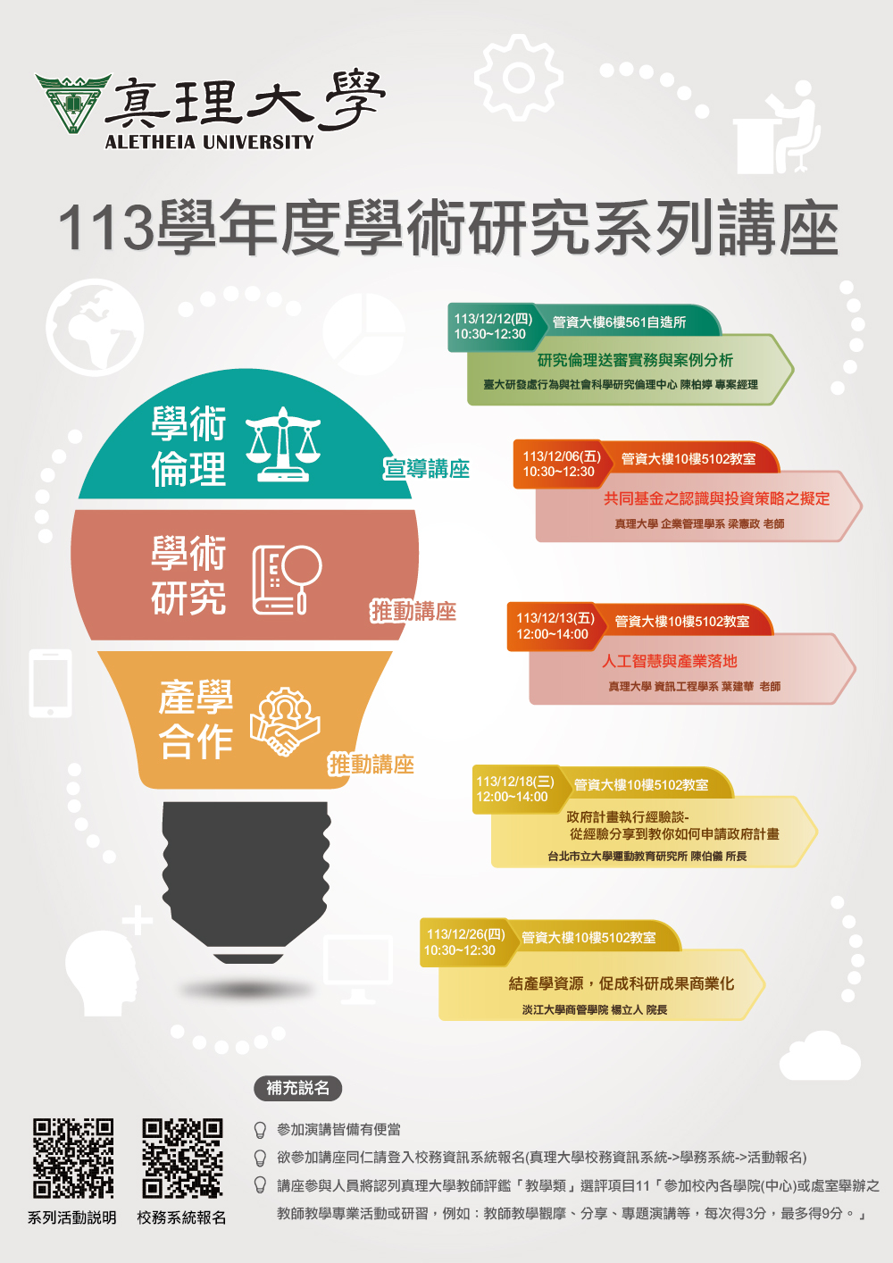 113學年度真理大學學術研究系列講座(共5場)圖片