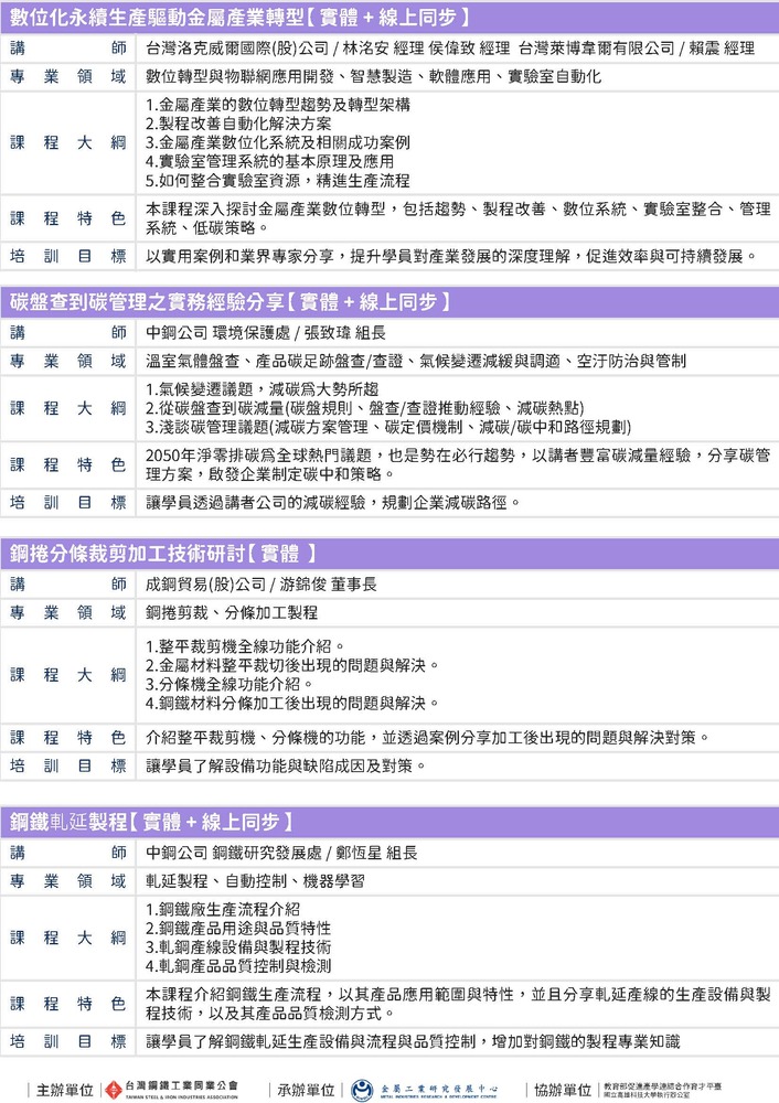 (轉知)國立高雄科技大學「下年度金屬產業技術專業人才培訓課程」
