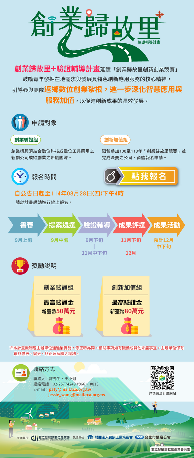 (轉知)台北市電腦商業同業公會 「創業歸故里創新創業競賽」活動圖片