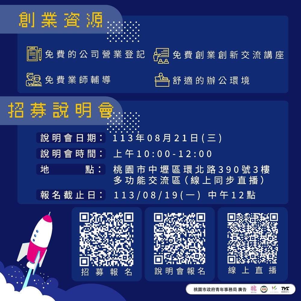 (轉知)「113年青創資源中心暨青創指揮部營運管理計畫」之第二期團隊招募活動圖片