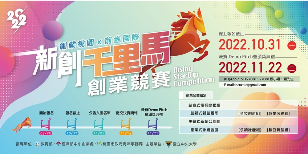 2022 新創千里馬創意競賽圖片