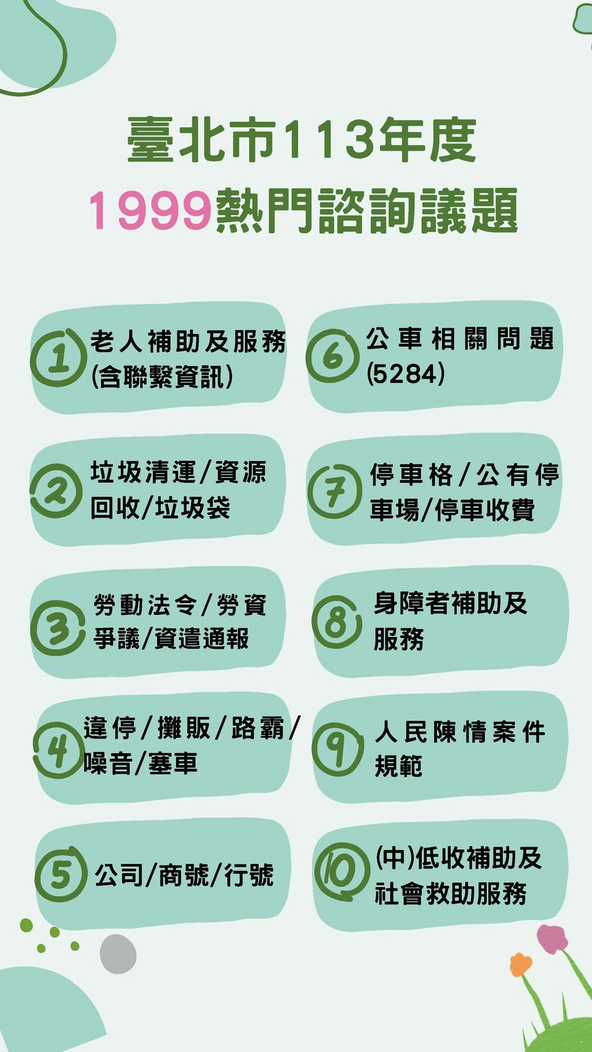 (轉知)臺北市政府獎勵研究報告運用資料徵件鼓勵各界研究者踴躍投件參獎圖片