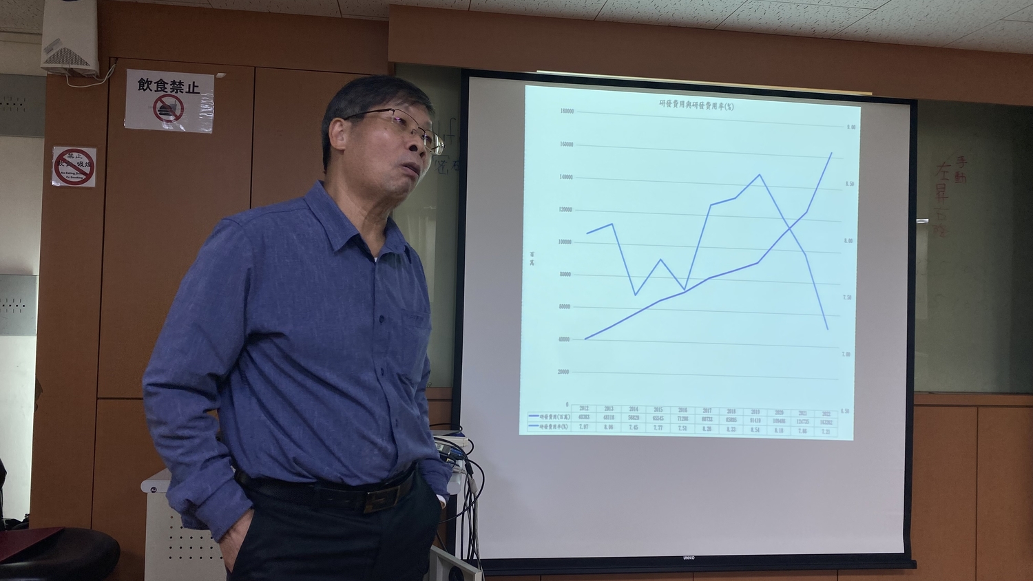 學術研究推動講座：共同基金之認識與投資策略之擬定(2024.12.06)圖片